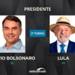 A imprensa e os bastidores da disputa final entre Lula e Flávio